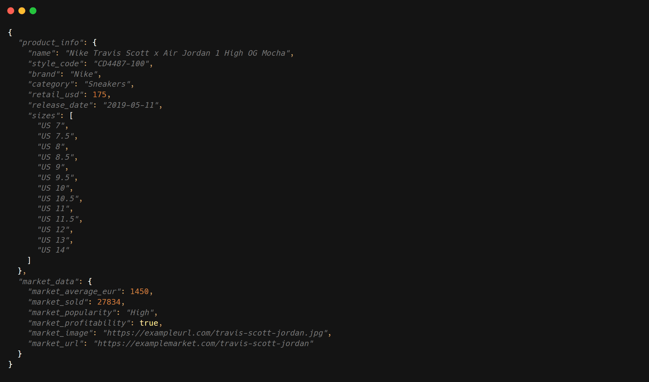 API Response Example